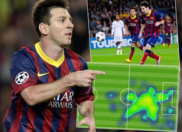 Messi Dekati Rekor Raul di Liga Champion